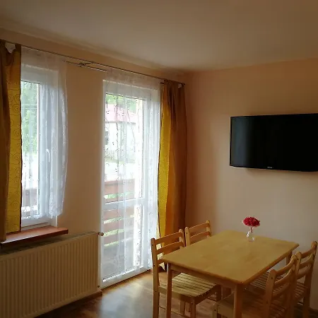 Resort Helvetia Wellness & Spa Korbielow