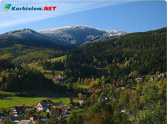 Helvetia Wellness & Spa Resort Korbielow